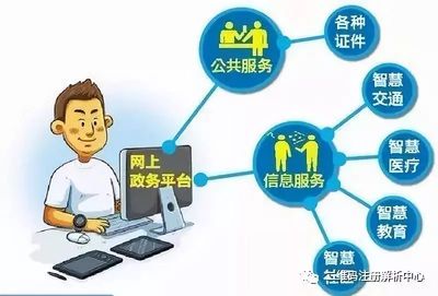 深化“互聯網+政務服務”改革 推進“一網、一門、一次”實施方案解讀